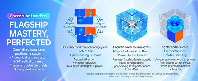 GAN251 ui Smart Cube UV Version